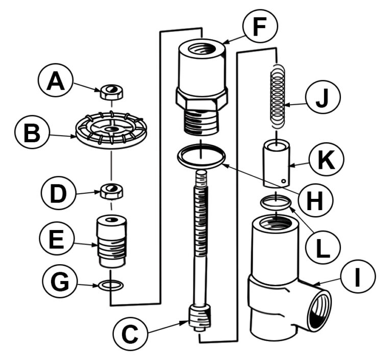 V-Series Handwheel with Flange Connections - Fulflo Specialties Co ...